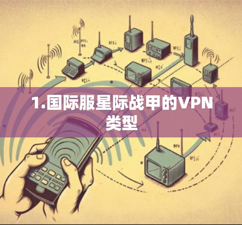 1.国际服星际战甲的VPN类型