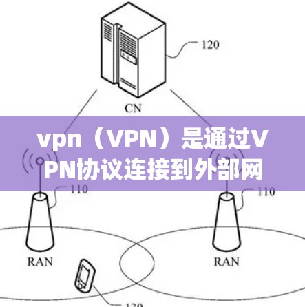 vpn（VPN）是通过VPN协议连接到外部网络来访问互联网的方式。自动断线通常是指VPN系统在断开连接时会自动关闭，以防止用户因意外（如网络断开、防火墙关闭等）而误点外部服务器