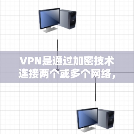 VPN是通过加密技术连接两个或多个网络，确保数据在传输过程中的安全和隐私。以下是使用VPN的步骤和技巧