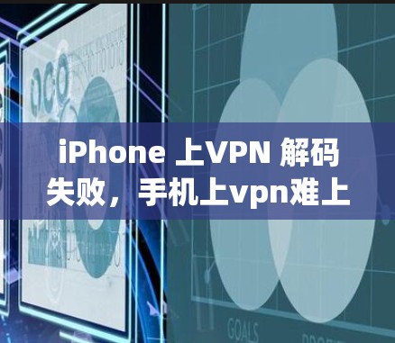 iPhone 上VPN 解码失败，手机上vpn难上青天