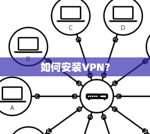 如何安装VPN？