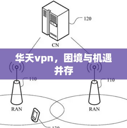 华天vpn，困境与机遇并存