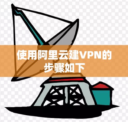 使用阿里云建VPN的步骤如下