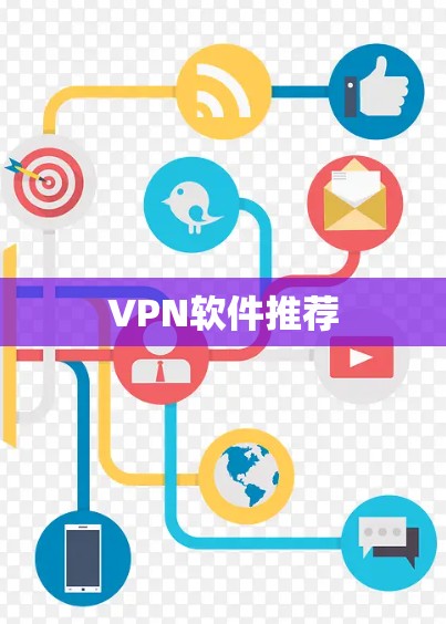 VPN软件推荐