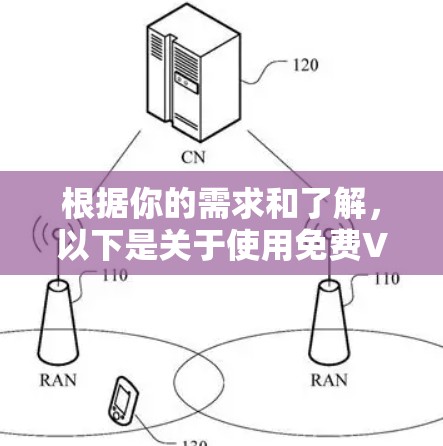 根据你的需求和了解，以下是关于使用免费VPN的建议
