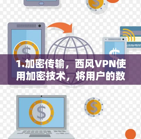 1.加密传输，西风VPN使用加密技术，将用户的数据加密传输到目标服务器，确保数据在传输过程中被加密，不可逆，从而保护用户数据的安全