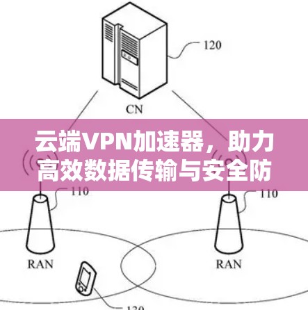 云端VPN加速器，助力高效数据传输与安全防护