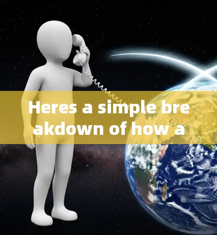 Heres a simple breakdown of how a VPN works: