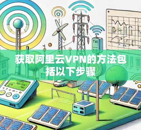获取阿里云VPN的方法包括以下步骤