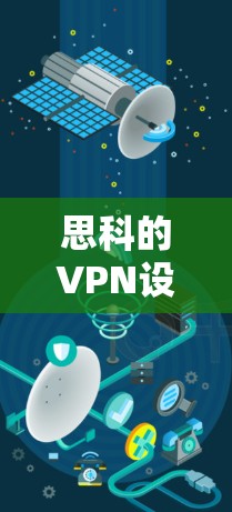 思科的VPN设备，如何选择适合你的解决方案