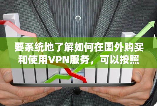 要系统地了解如何在国外购买和使用VPN服务，可以按照以下步骤进行