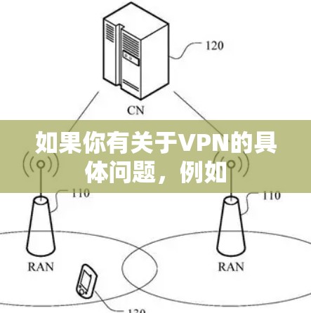 如果你有关于VPN的具体问题，例如
