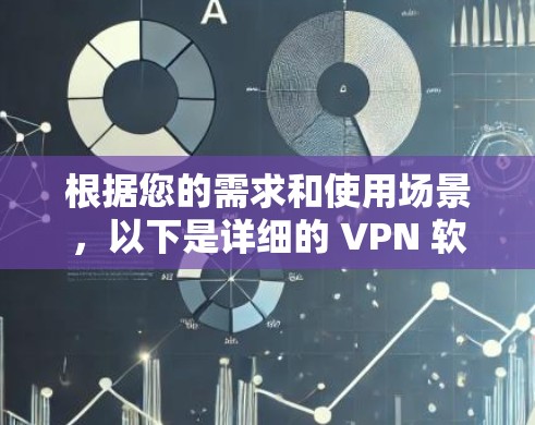 根据您的需求和使用场景，以下是详细的 VPN 软件推荐