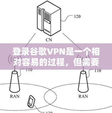 登录谷歌VPN是一个相对容易的过程，但需要仔细规划以确保安全。以下是一步步的指南