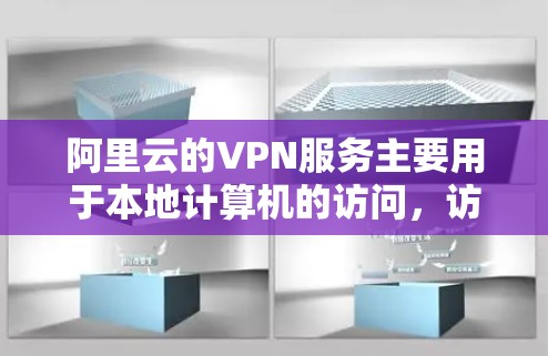 阿里云的VPN服务主要用于本地计算机的访问，访问外网需要使用特定的工具和步骤。以下是一般性的指导，您可以根据具体情况调整