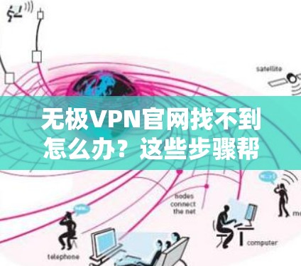 无极VPN官网找不到怎么办？这些步骤帮你找到！