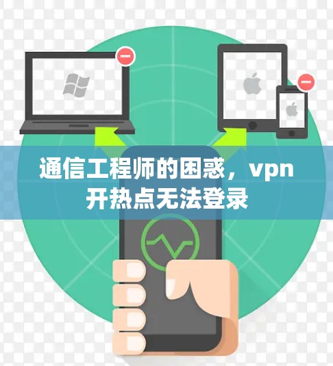 通信工程师的困惑，vpn开热点无法登录