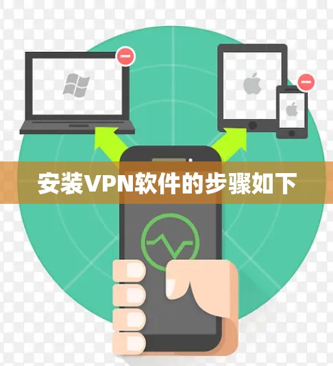 安装VPN软件的步骤如下