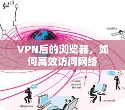 VPN后的浏览器，如何高效访问网络