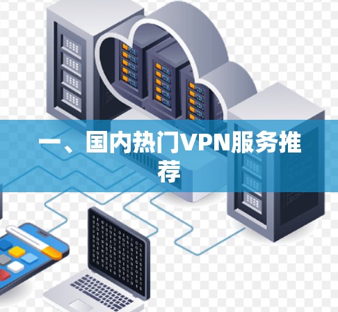 一、国内热门VPN服务推荐