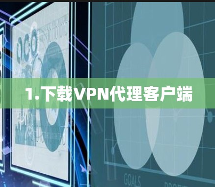 1.下载VPN代理客户端