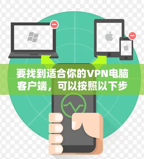 要找到适合你的VPN电脑客户端，可以按照以下步骤操作