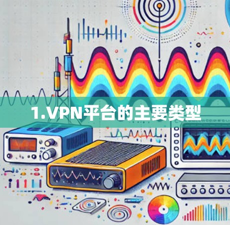 1.VPN平台的主要类型