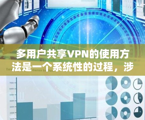 多用户共享VPN的使用方法是一个系统性的过程，涉及多个步骤和注意事项，以下将逐步解释