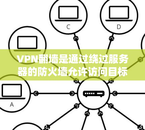 VPN翻墙是通过绕过服务器的防火墙允许访问目标服务器的技术手段。翻墙节点优化旨在提高翻墙效率和安全性，以下是一些关键点