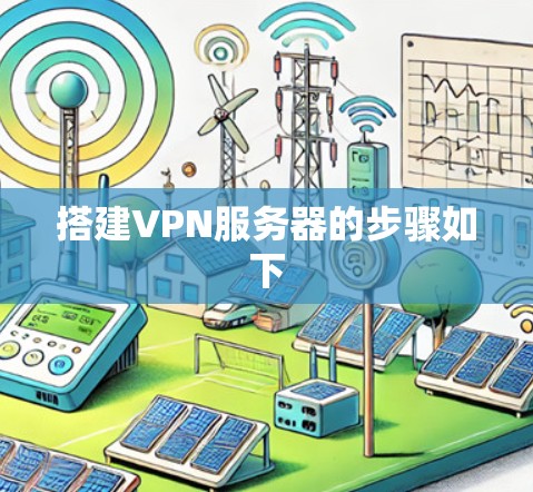 搭建VPN服务器的步骤如下