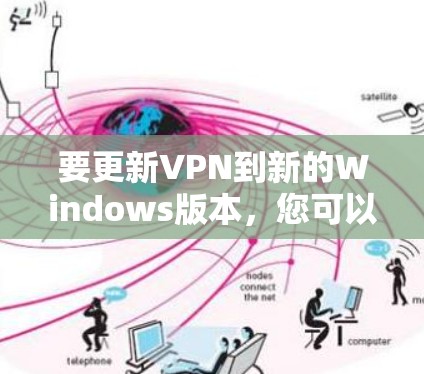 要更新VPN到新的Windows版本，您可以按照以下步骤操作
