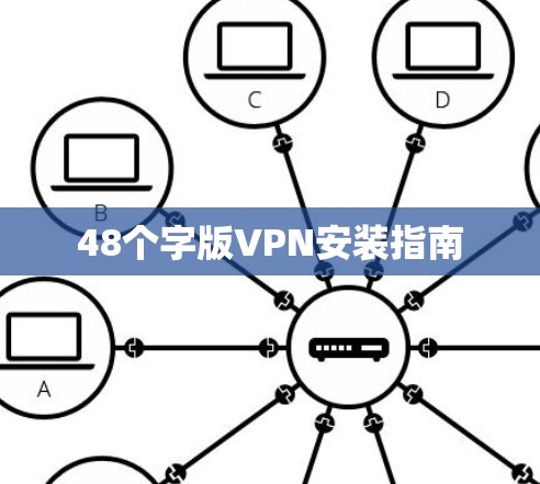 48个字版VPN安装指南