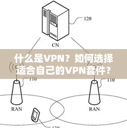 什么是VPN？如何选择适合自己的VPN套件？