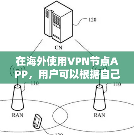 在海外使用VPN节点APP，用户可以根据自己的需求选择适合的平台。以下是系统化地整理的建议，帮助用户做出明智的选择