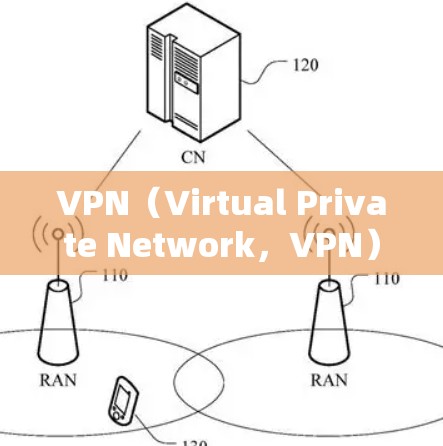 VPN（Virtual Private Network，VPN）是近年来发展迅速的技术，主要用于保护个人数据和全球旅行或商务交流的安全。以下是关于VPN的详细分析