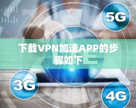 下载VPN加速APP的步骤如下