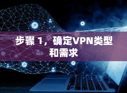 步骤 1，确定VPN类型和需求