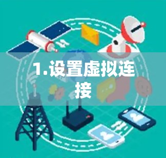 1.设置虚拟连接