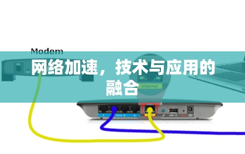 网络加速，技术与应用的融合