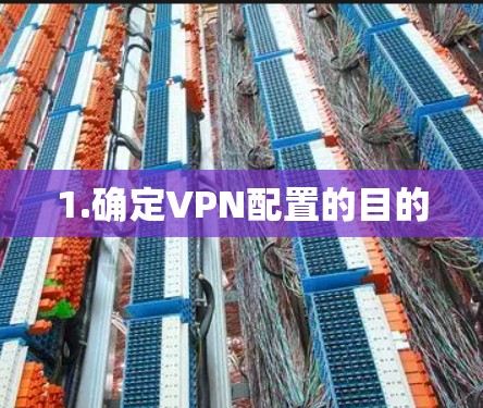 1.确定VPN配置的目的