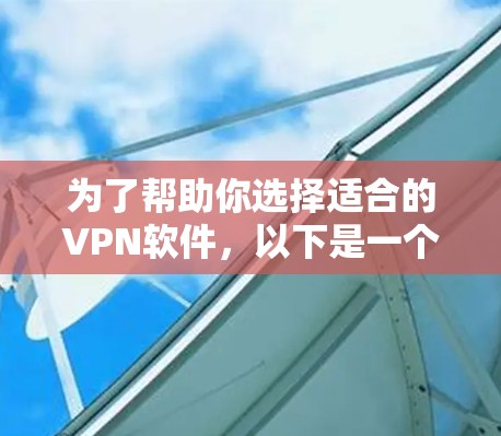 为了帮助你选择适合的VPN软件，以下是一个清晰的步骤指南