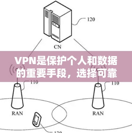 VPN是保护个人和数据的重要手段，选择可靠的VPN工具可以极大降低数据泄露的风险。以下是几种主流的VPN推荐，供您参考