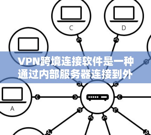 VPN跨境连接软件是一种通过内部服务器连接到外部网络的工具，广泛应用于访问国际网站。以下是关于这些软件的详细分析