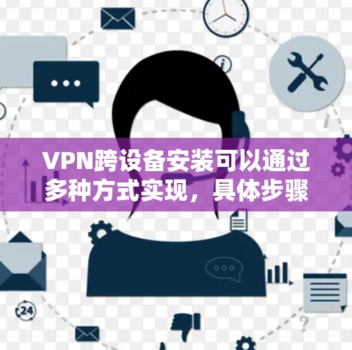 VPN跨设备安装可以通过多种方式实现，具体步骤如下