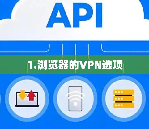 1.浏览器的VPN选项