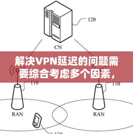 解决VPN延迟的问题需要综合考虑多个因素，包括网络资源、防火墙设置、软件特性、服务器配置以及安全性和专业支持。以下是一些具体的方法和建议