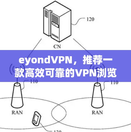 eyondVPN，推荐一款高效可靠的VPN浏览器插件